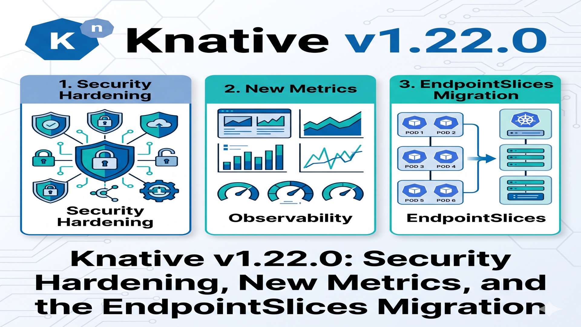 containerd v2.3.0: The LTS Release That Turns a Great Runtime Into an Enterprise Platform
